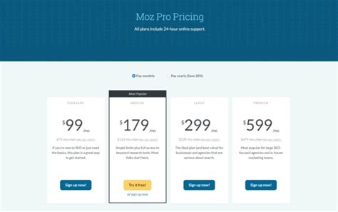 moz seo pricing|Moz .